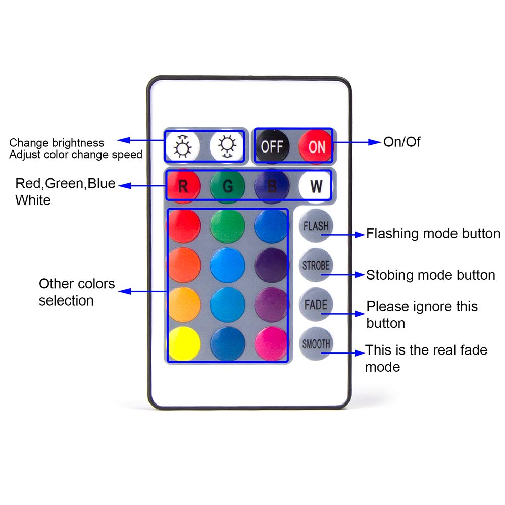 Luces de estanque que cambian de color, luces LED subacuáticas, luces de estanque, IP68, focos sumergibles impermeables, multicolor, regulables, juego de 6