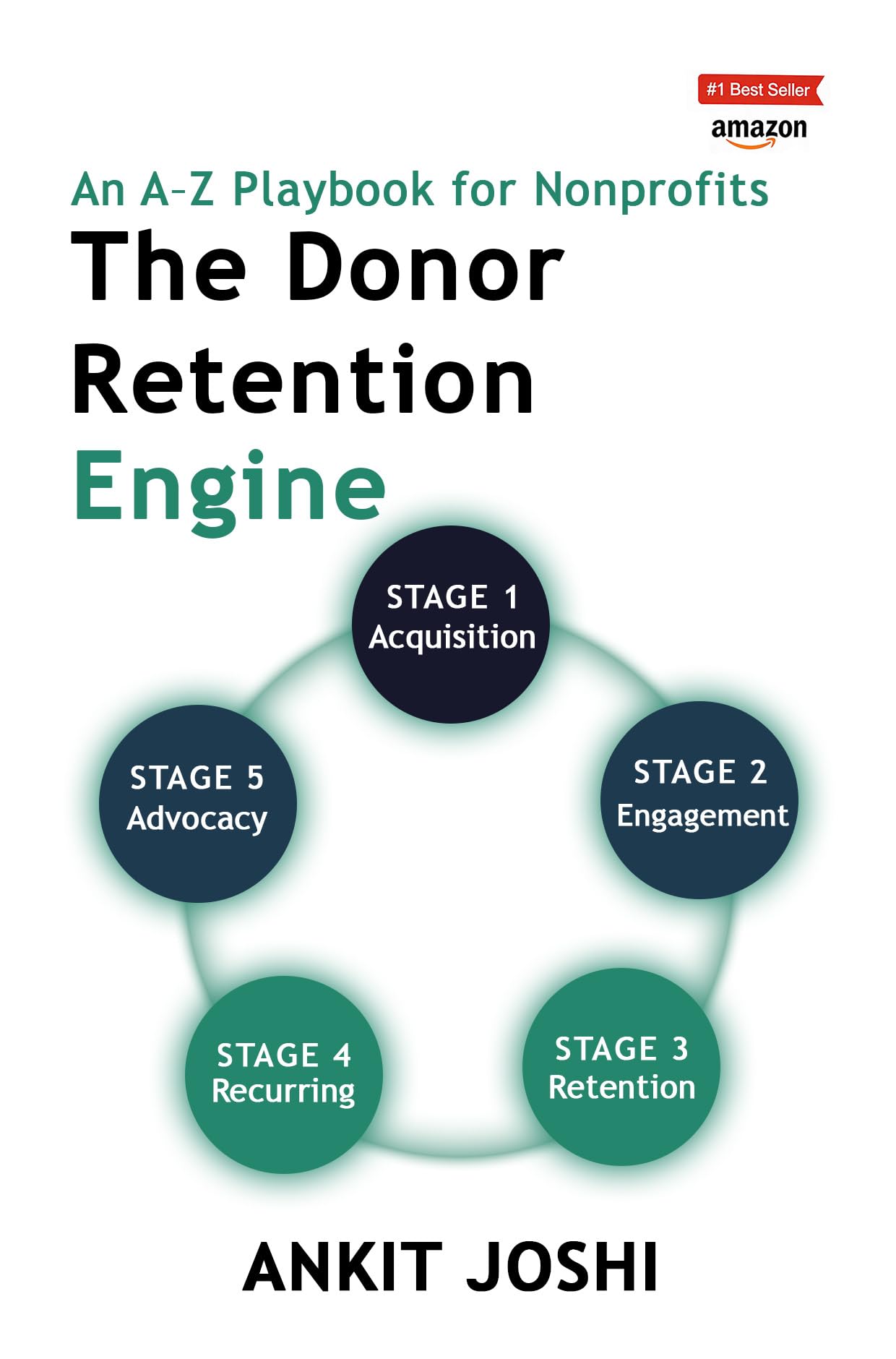 The Donor Retention Engine: An A–Z Playbook for Nonprofits