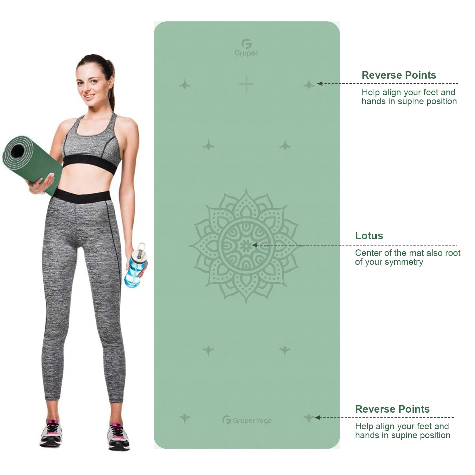 Tapete de yoga antideslizante de TPE grueso con marca de alineación, tapete antidesgarros y fitness para yoga, pilates y entrenamientos en el suelo (verde)