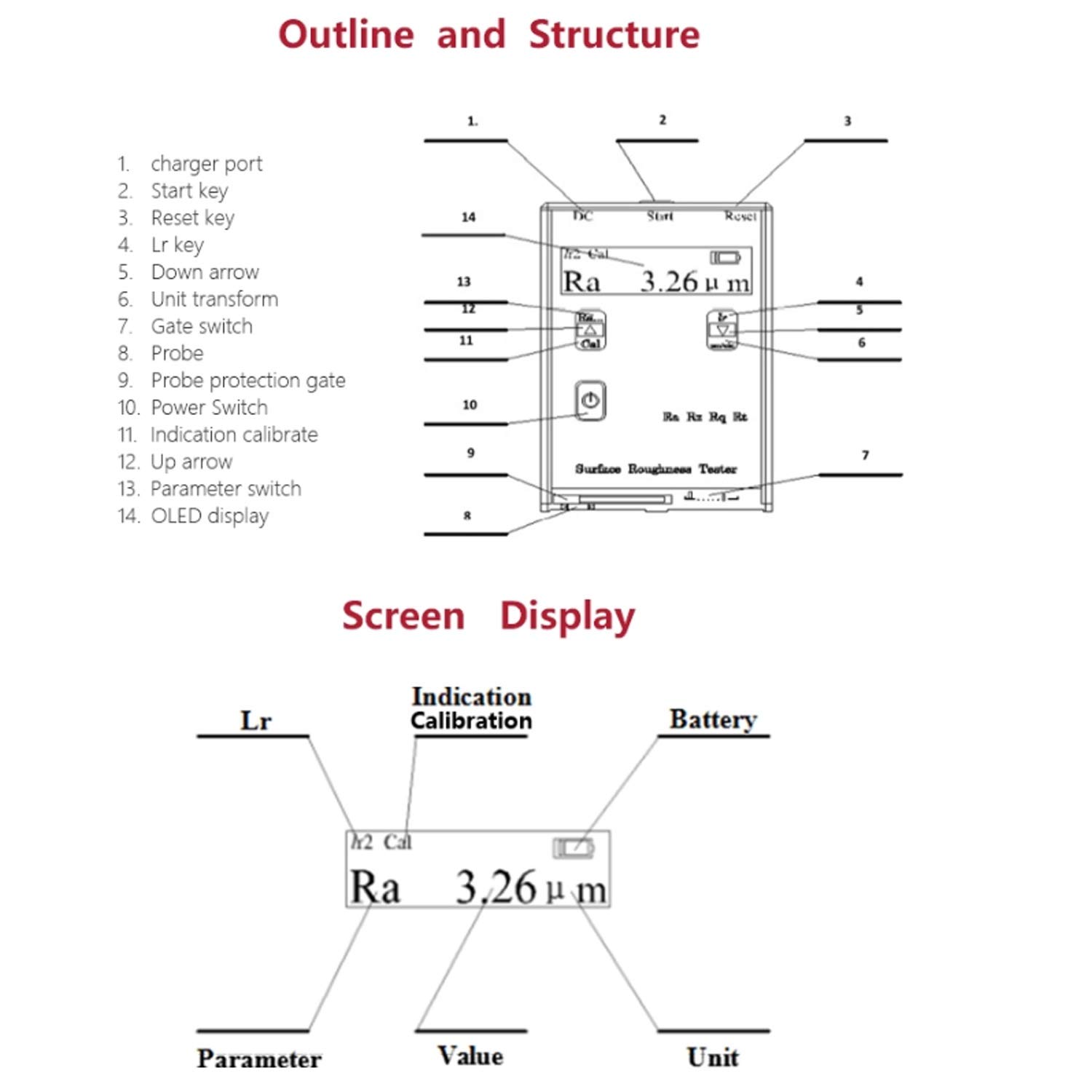 MR100 Rugosimetro Tester del Calibro Ndt Portable Digital CE