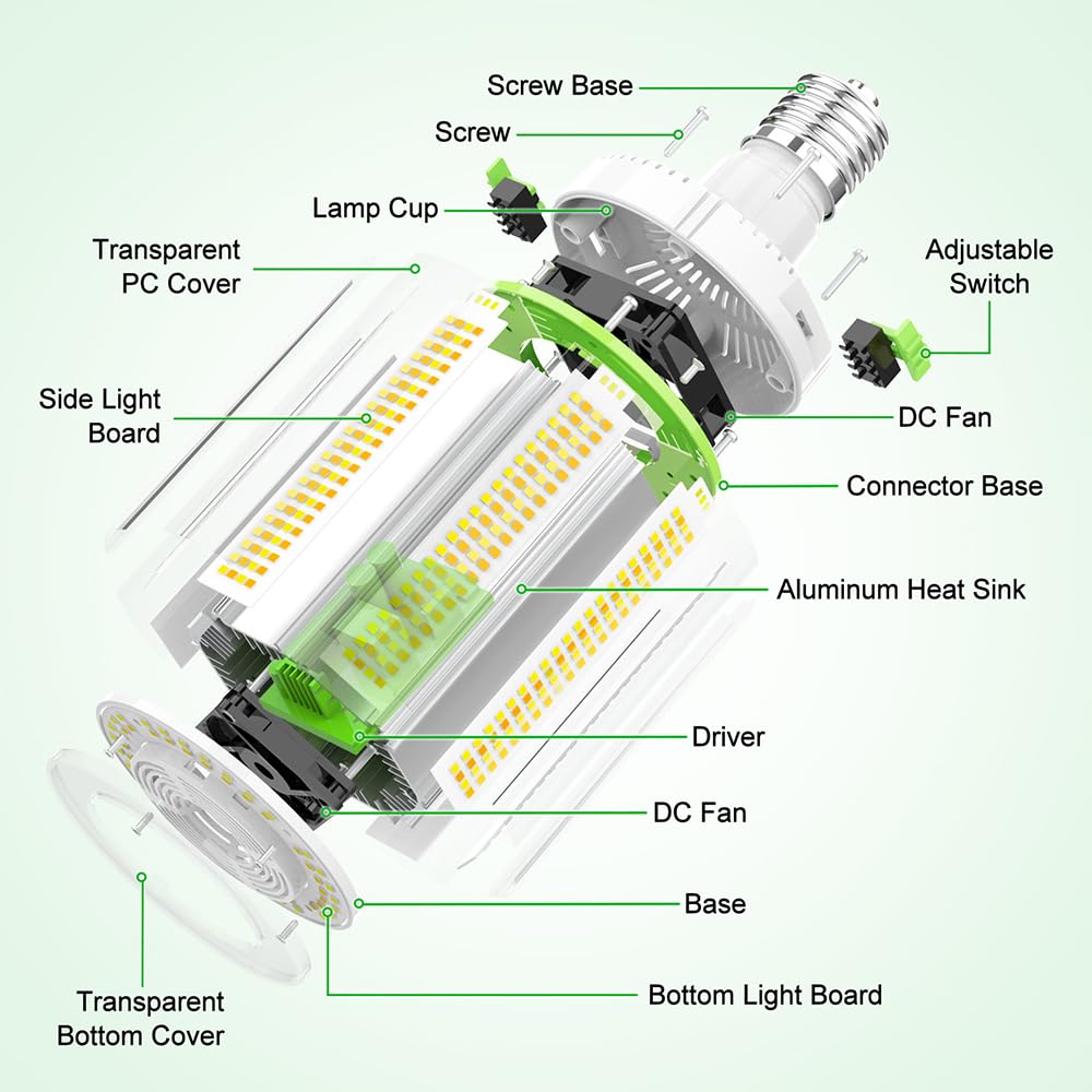 480V LED Corn Bulb 100W 80W 60W 4500K 5000K 5700K E39 Mogul Base 277-480V 15000LM Super Bright LED — view 4