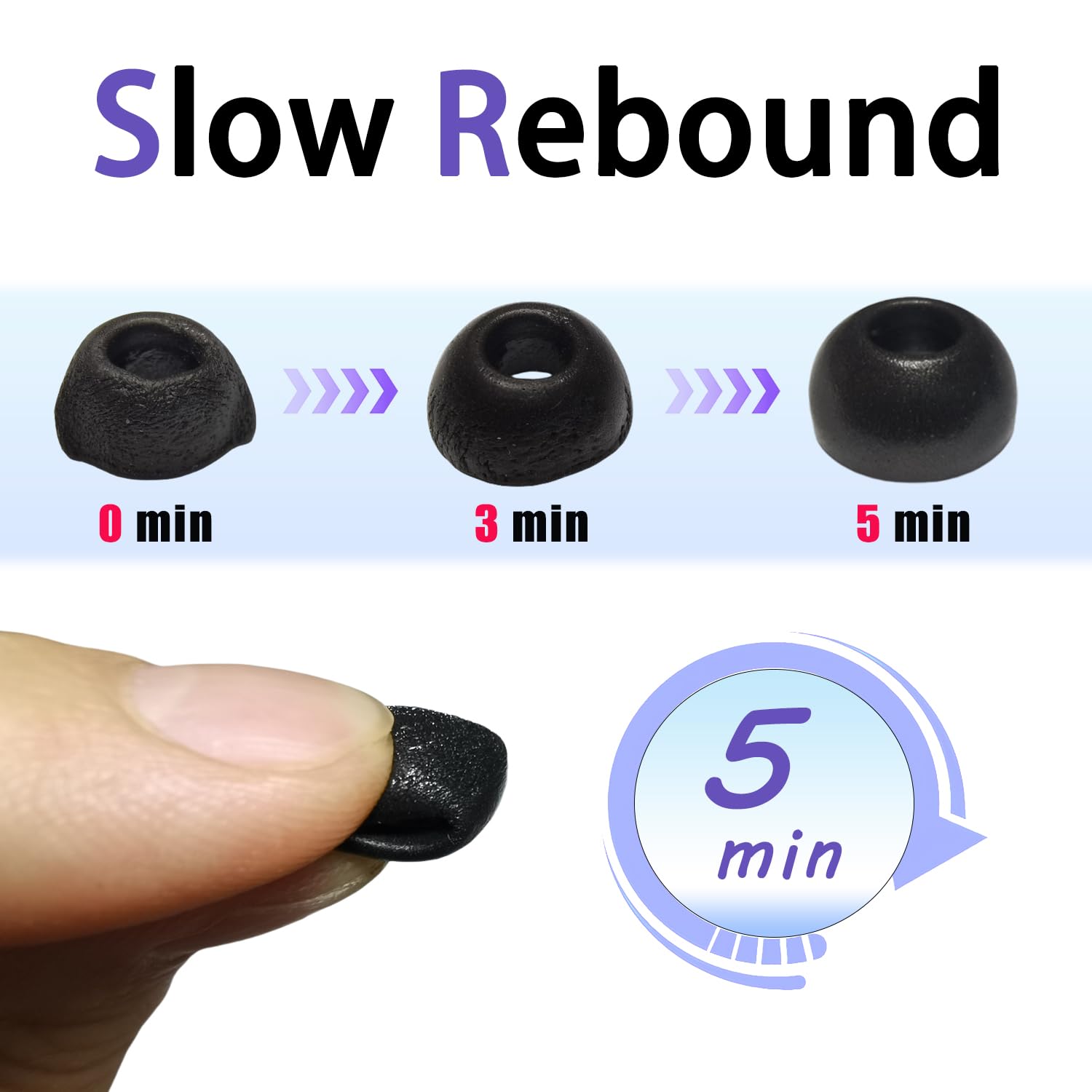 Amazon | Google Pixel Buds Pro 2用メモリーフォームイヤーチップ 