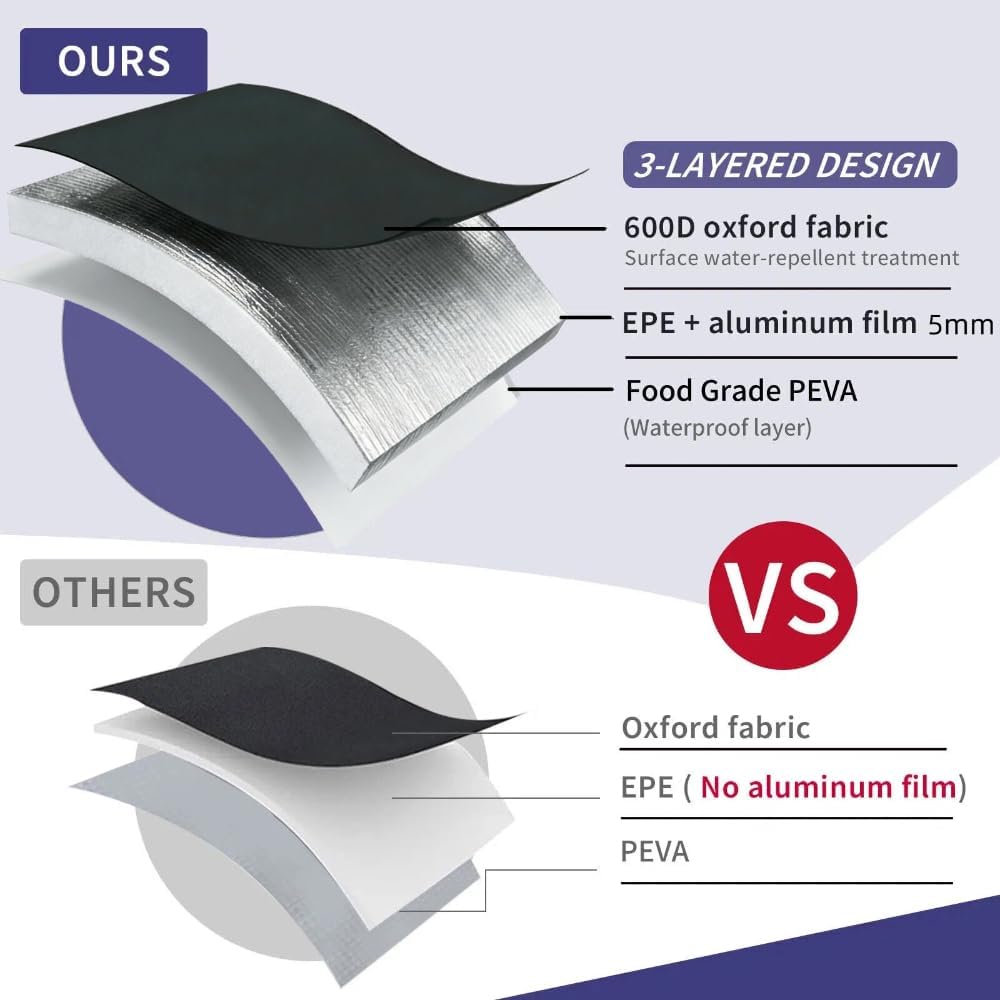 Frunk Cooler Organizer for Tesla Model Y 2020-2026, Insulated Waterproof Front Trunk Storage Bag with Hidden Pocket,2-Pack