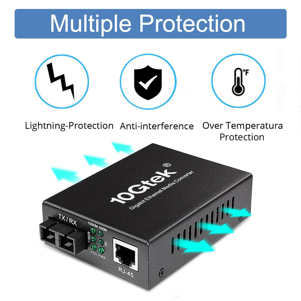 2 sztuki, Gigabit SC na RJ45, konwerter światłowodowy 10/100/1000 Mbit/s RJ45 do 1000 Mbit/s Multimode Fiber Dual SC, MMF, 850 nm, do 550 m, automatyczna negocjacja