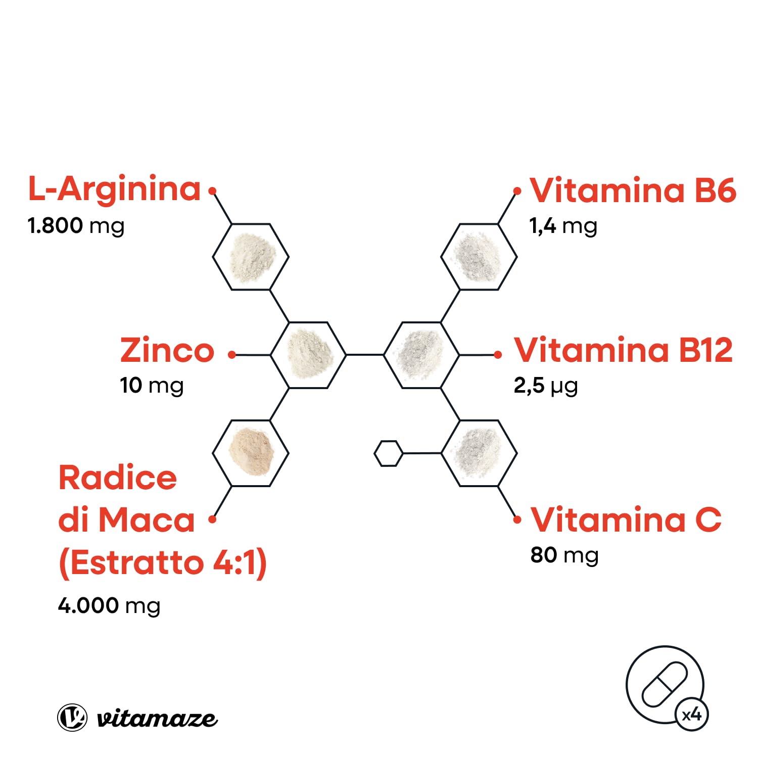 Vitamaze Maca Peruviana (con Maca Nera) Alto Dosaggio con L-Arginina, Zinco, Vitamina C, Vitamine B6 e B12, 240 Capsule, Prodotto in Germania, Integratore Alimentare Vegetale senza Additivi
