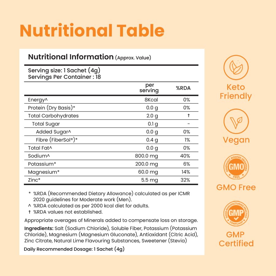 Supply6 Salts | Electrolyte Mix | Zero Added Sugar | Sodium, Potassium, Magnesium, Zinc & Fiber | Keto Friendly, Vegan Friendly, No Preservatives (36 Servings, Mango),Powder 3