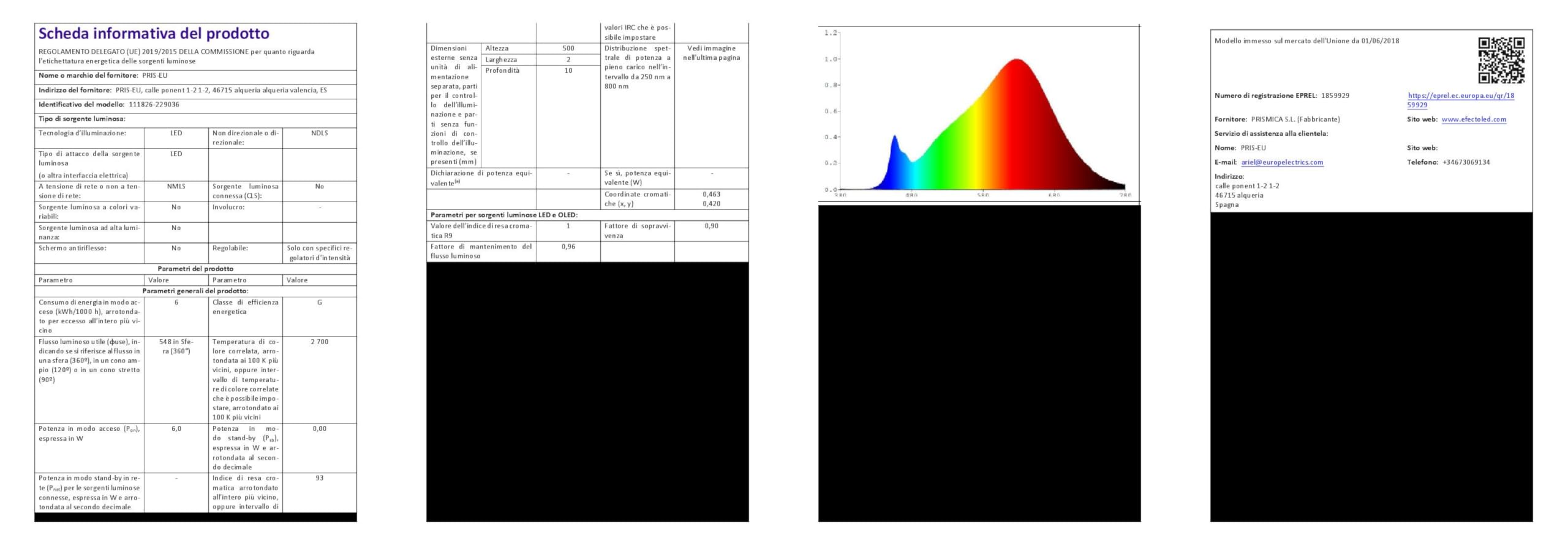 LEDKIA Taśma Led 24V WCOB 252 LED/m 5m 12W/m Szerokość 10mm FreeCut IP65 SI