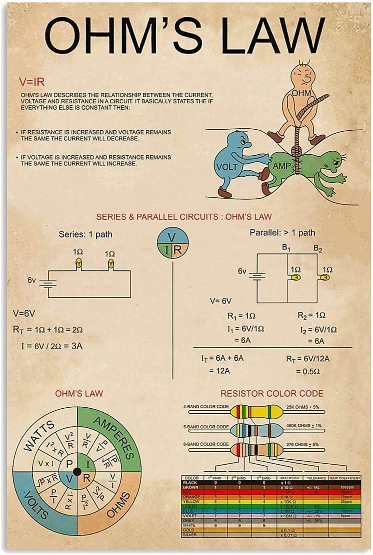 rayprint Ohm's Law Metal Signs Vintage Physical Knowledge Posters School Decor Club Home Room Wall Decor Tin Printing Plaque 12x16 Inches