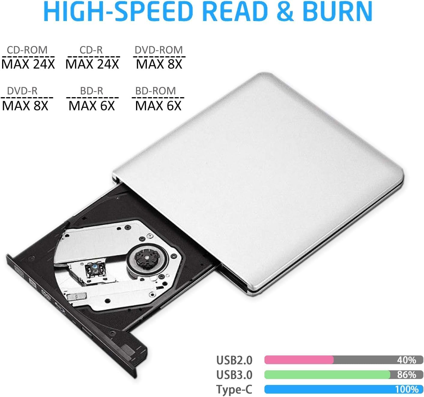 USB C Type C USB 3.0 External 3D HD Blue ray Player for MacBook pro USB C Blue ray Reader Combo DVD Burner Drive for MacBook Pro MacBook Air iMac All Laptop and Desktop pc