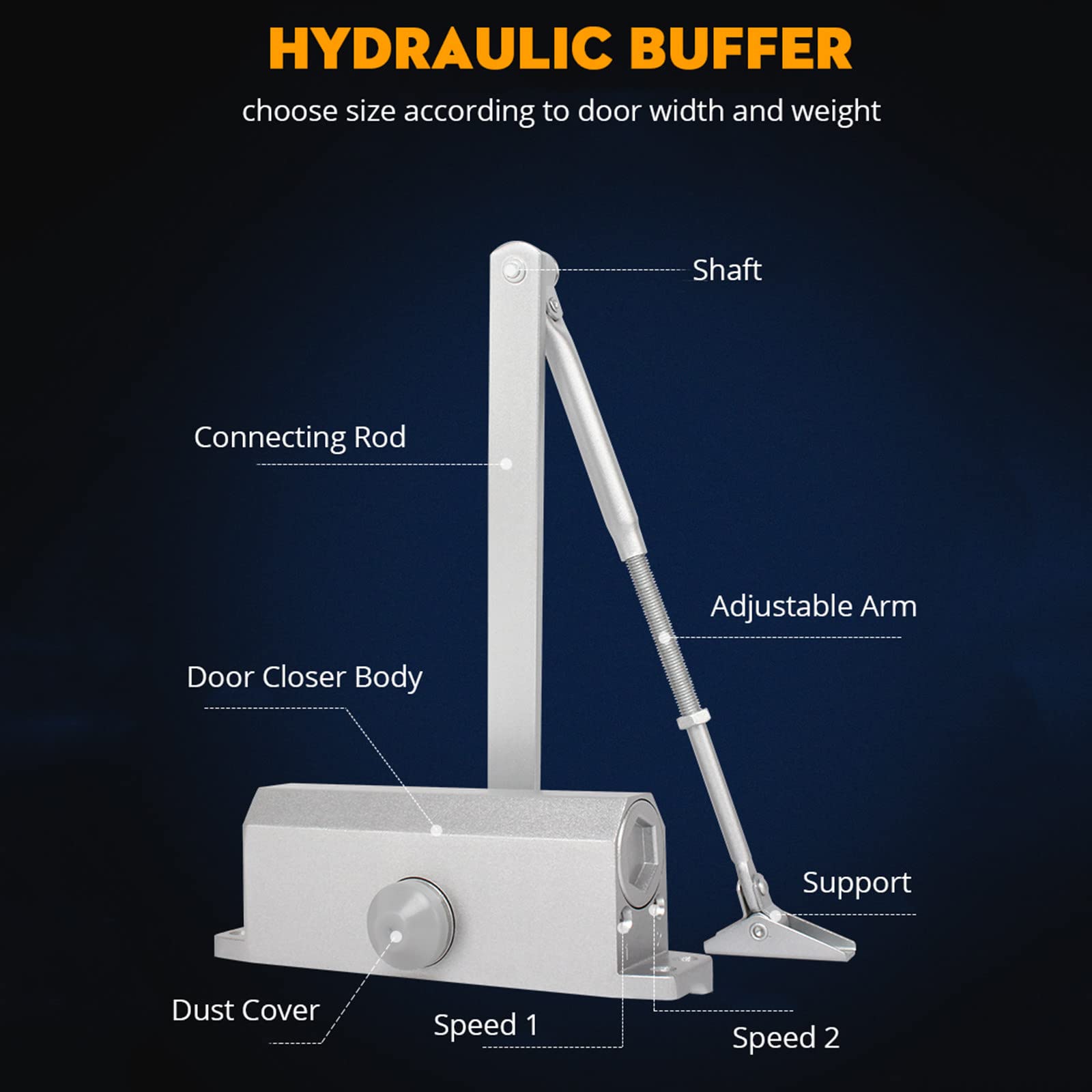 Tampone idraulico Chiudiporta da 25 kg a 45 kg Attrezzatura per la chiusura della porta a velocità regolabile Hardware per porta con chiusura morbida silenziosa,Position