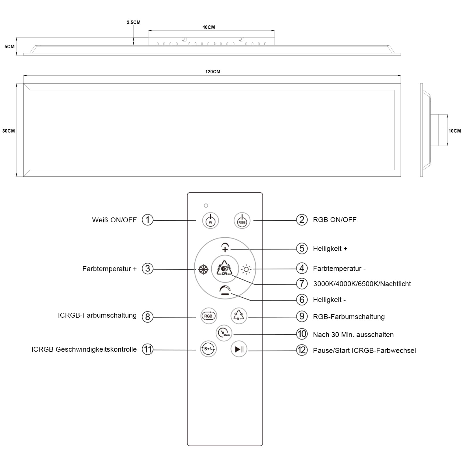CBJKTX LED Panel 120x30 Dimmerabile - Pannello a Soffitto Lungo Plafoniera | Piatta RGB Cambio Colore Ufficio con Telecomando Lampada da Ufficio 36W Plafoniera per Sala da Pranzo Stanza dei Giochi