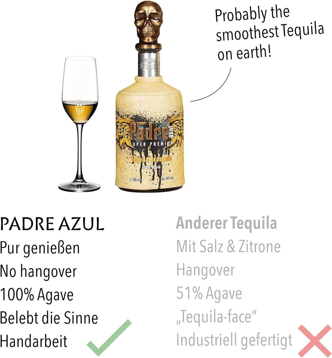 Padre azul Tasting Set Tequila Reposado 40% 0.7 l Geschenkpackung mit zwei Gläsern