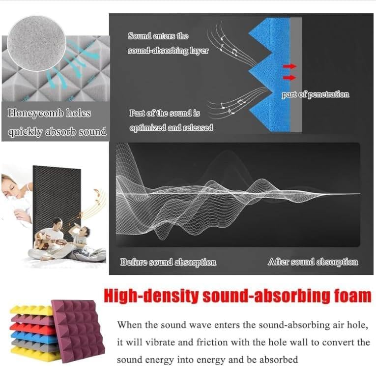 Portable Soundproof Booth for Home Studio, DIY Isolation Box for Music Recording, Podcasts, Singing & Voiceovers, Noise Reduction, 80x80x80CM, Vibrant Purple