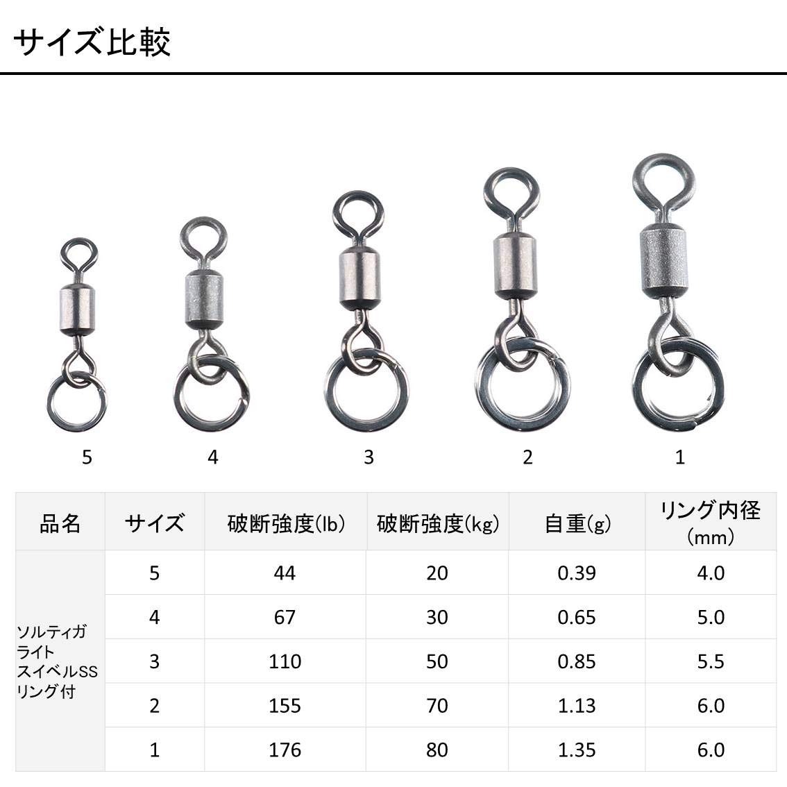 Daiwa Saltiga Light Swivel SS with Ring 4