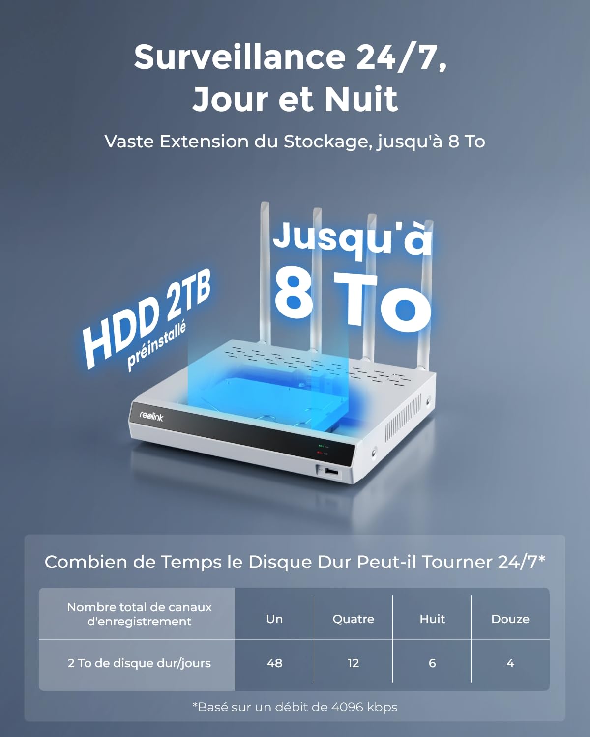 Reolink 4K Wi-FI, 4 caméras WiFi extérieures, Détection Intelligente