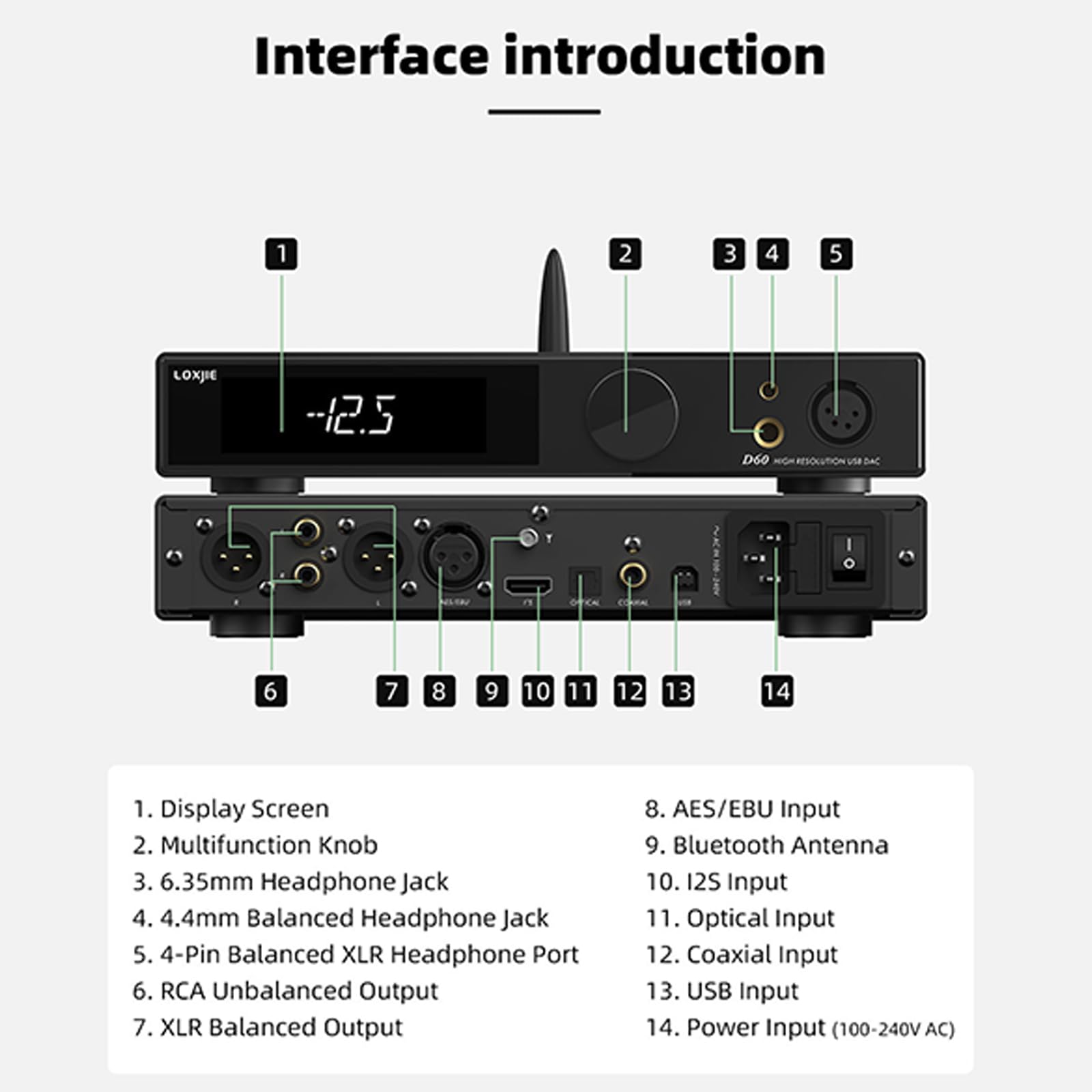 LOXJIE D60 Audio-DAC- und Kopfhörer-Verstärker, voll ausbalanciert, 6000 mWx2, 6,35 mm/4,4 mm/XLR/Cinch-Ausgang, ES9039MSPRO Bluetooth 5.1, 32 Bit, 768 kHz, DSD512 MQA-CD (Silber)