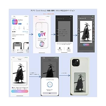 Amazon.co.jp: KSOPUERT Inkスクリーン DIY スマホケース 適応