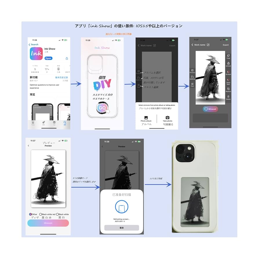 Amazon.co.jp: KSOPUERT Inkスクリーン DIY スマホケース 適応