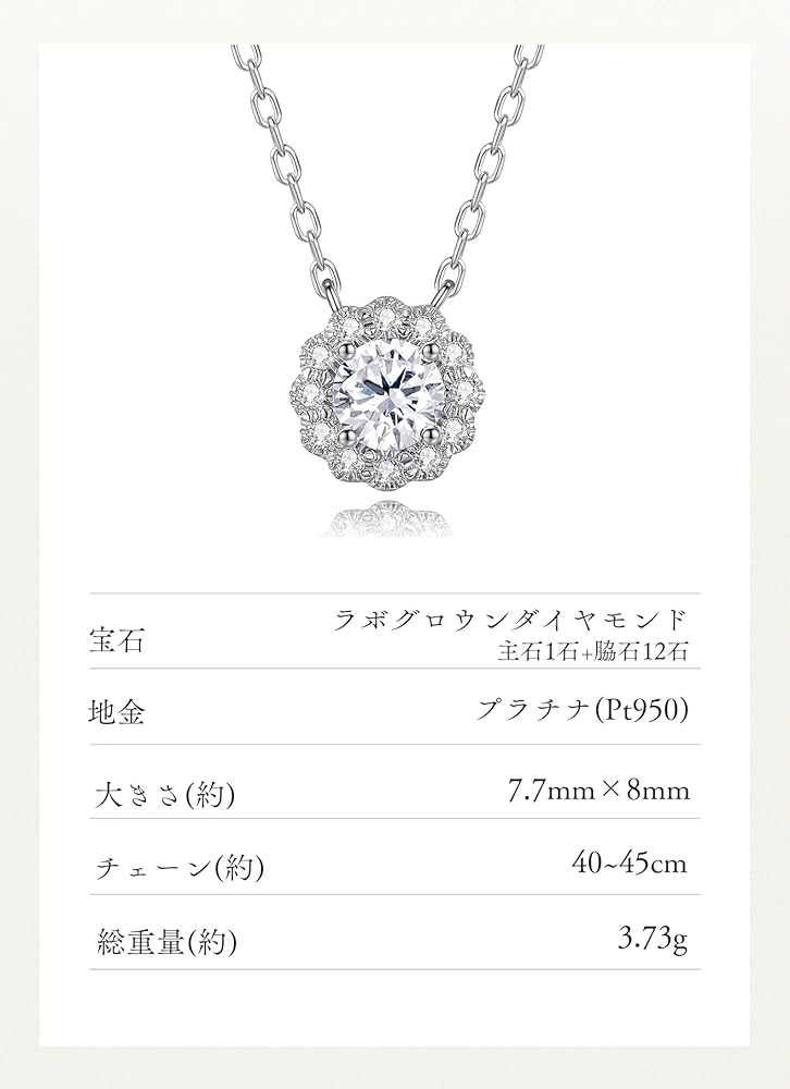 Amazon | [FANCIME] ダイヤモンド ネックレス レディース 「希望の星