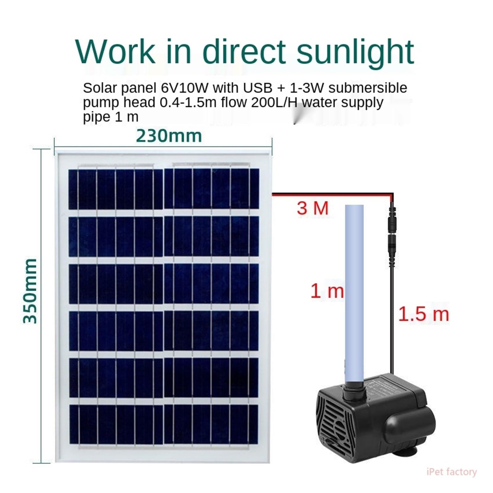 Pompa solarna do wody, Akwarium fontanna ogrodowa zatapialna pompa wodna słoneczna cyrkulacja skalna odkryty Mini dziedziniec basen rybny filtr pompy(6v6w set)