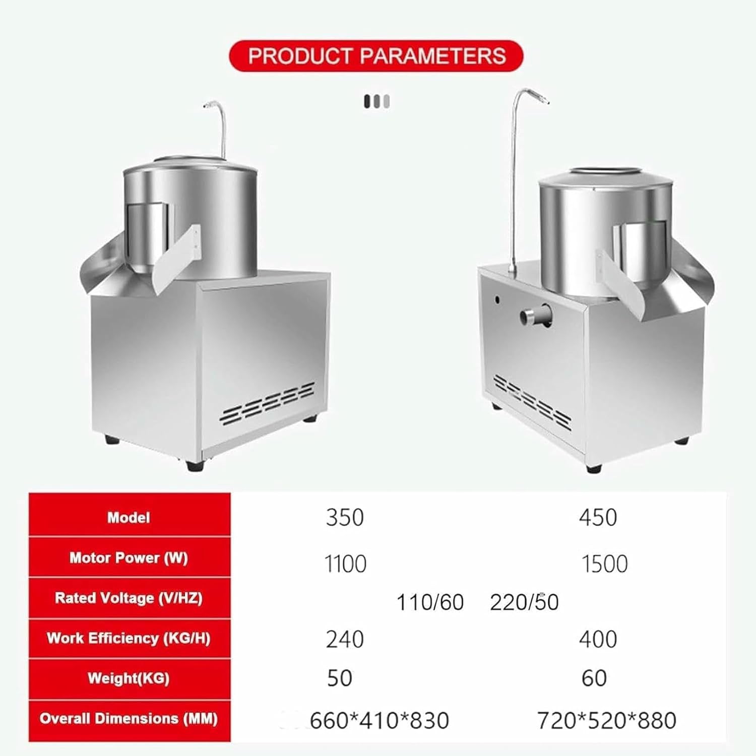 Electric Potato Peeler, Peel and Washing Machine, Friction, Suitable for Taro, Ginger and Sweet