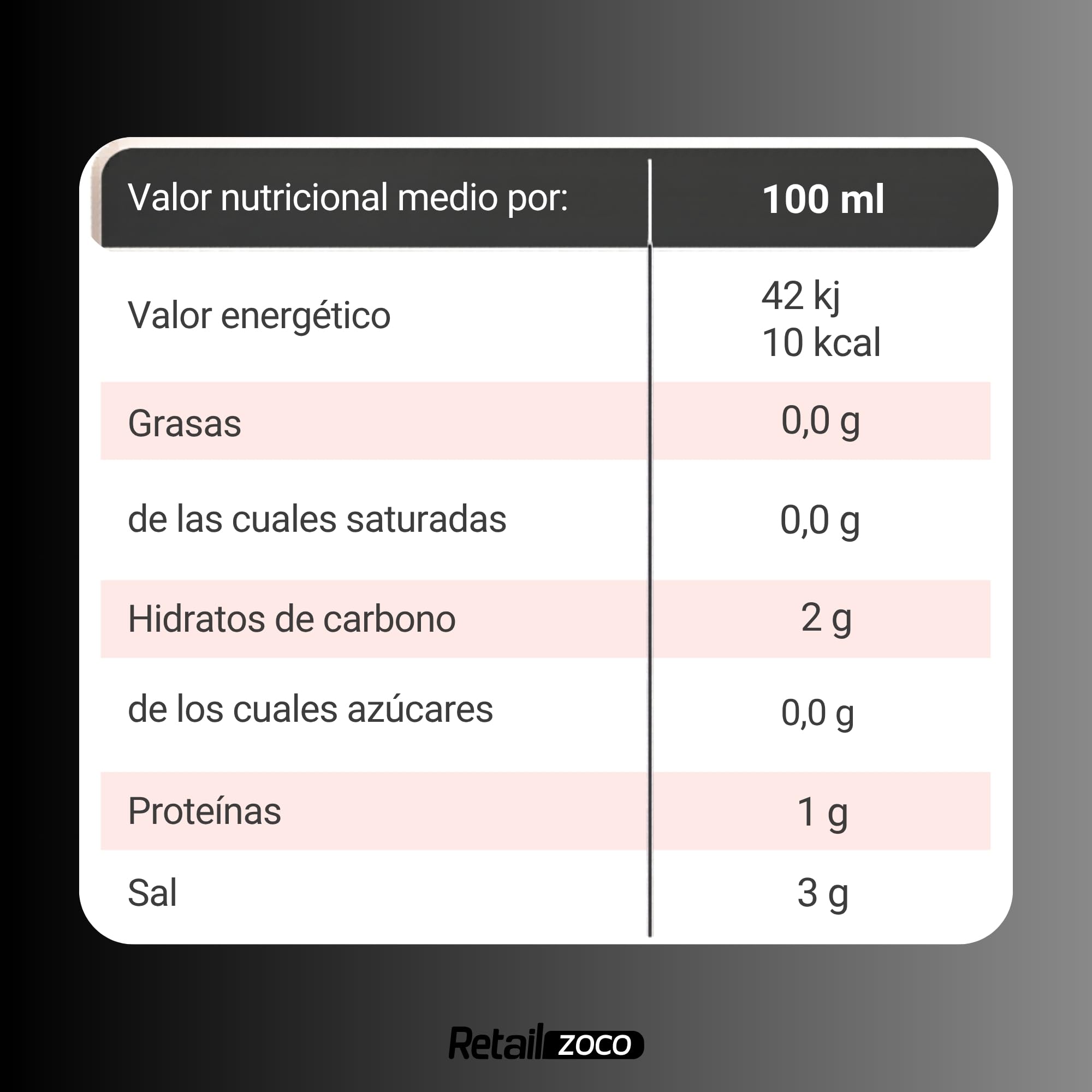 Jengibre rosa encurtido beni shoga para sushi okonomiyaki yakisoba sashimi 190g