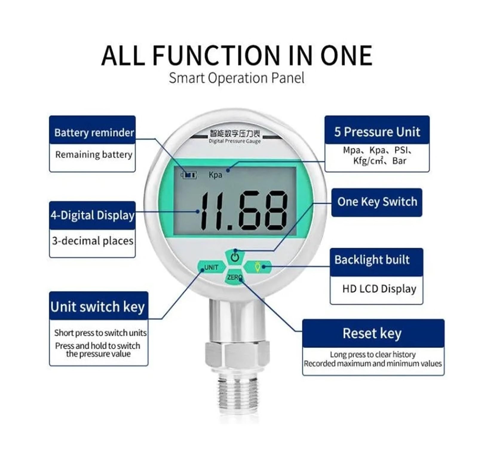 Manómetro, Manómetro Digital con pantalla LCD de 80mm, manómetro 0-60Mpa, medidor presión aire alimentado por batería, agua Psi/Bar/Kpa(M20-1.5 Radial,-0.1...0...60Mpa)