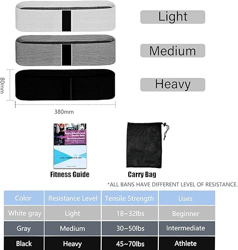Miniatura 5 de Bandas de resistencia para mujeres y hombres bandas antideslizantes para botines y nalgas 3 niveles de entrenamiento bandas de ejercicios bandas de