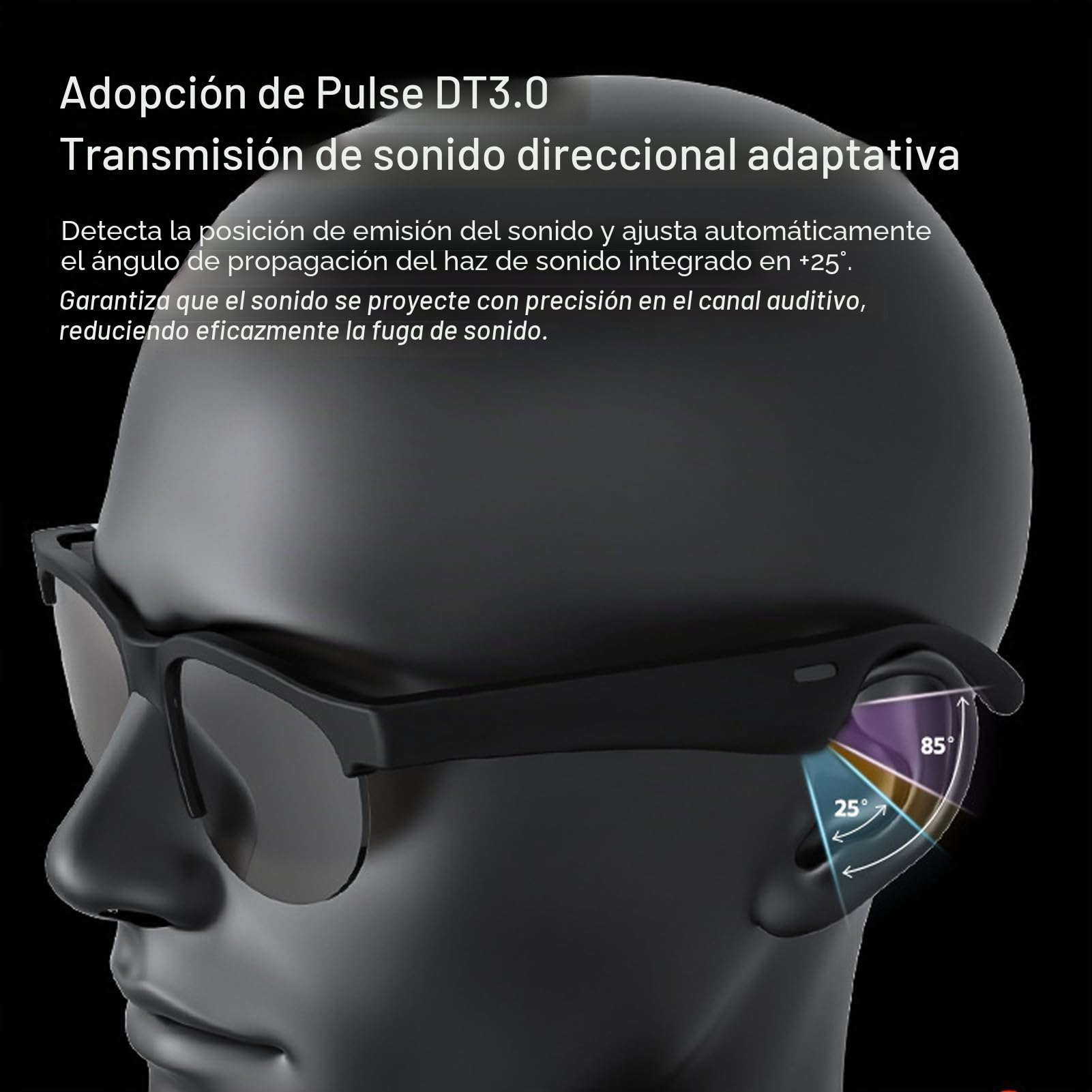 VBESTLIFE Gafas Inteligentes de IA, 144 Gafas de Traducción de Idiomas, Gafas de Sol Inteligentes con Micrófono y Altavoz, Gafas Bluetooth para Hombre y Mujer
