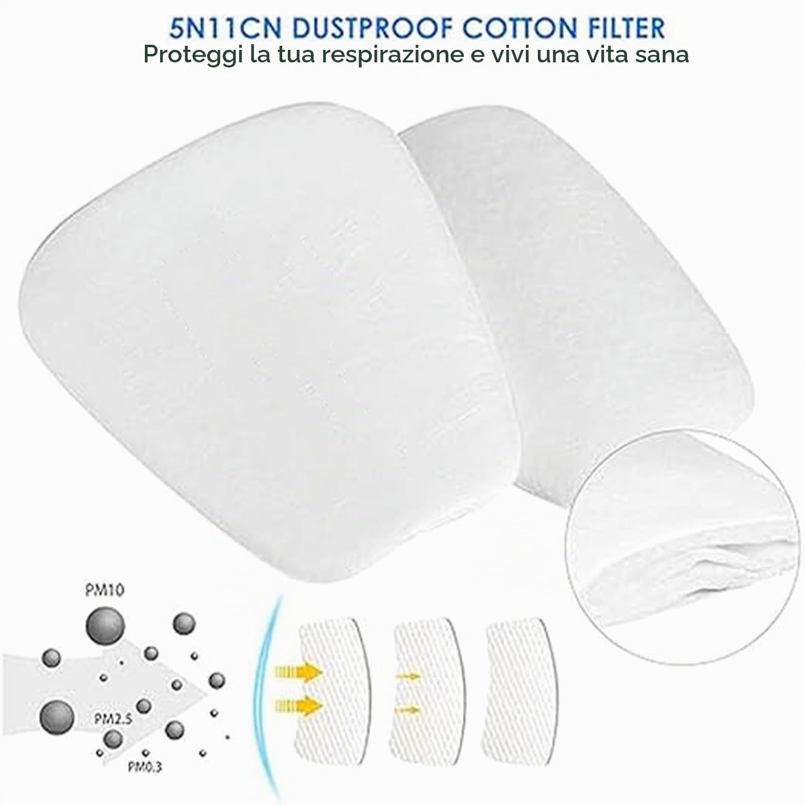 Maschera volumetrica riutilizzabile con filtro, utilizzata per la protezione da vapori e particelle. Maschera antipolvere, adatta per verniciatura, pittura, falegnameria, agricoltura, ecc.