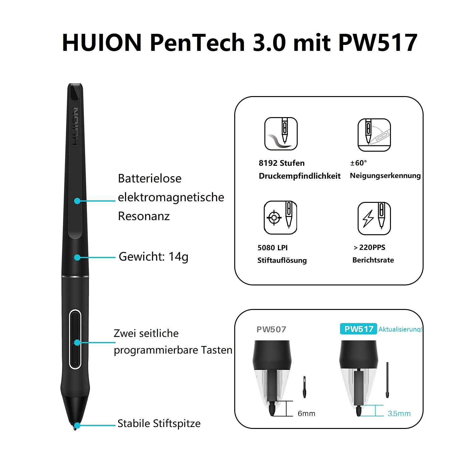 HUION Kamvas 22 21,5 Zoll Grafiktablett mit Display, 120% sRGB-Farbumfang, blendfreier Mattfilm, kann über EIN voll ausgestattetes USB-C-zu-USB-C-Kabel mit dem Android-Telefon verbunden Werden