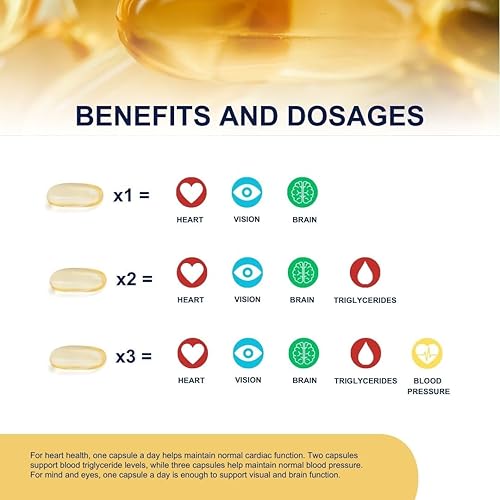 Miniatura 4 de OMEGOR Aceite de pescado Omega 3 de 1200 mg Ultra - 610 mg EPA y 510 DHA Omega3 IFOS certificado - Alta biodisponibilidad y sin regusto (60 cápsulas)