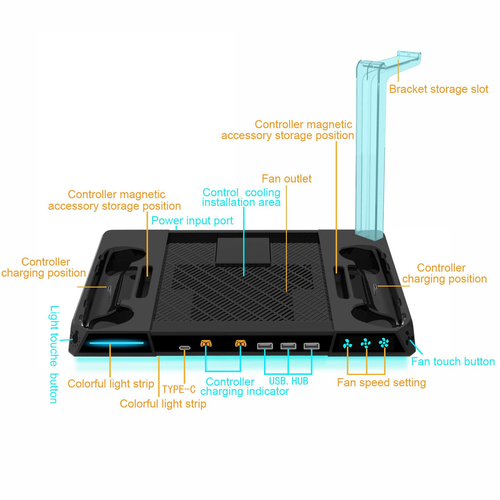 Base de carga para máquina de vapor con ventilador de refrigeración de 3 velocidades, luces RGB, 2 cargadores de controlador, hub USB, soporte para auriculares