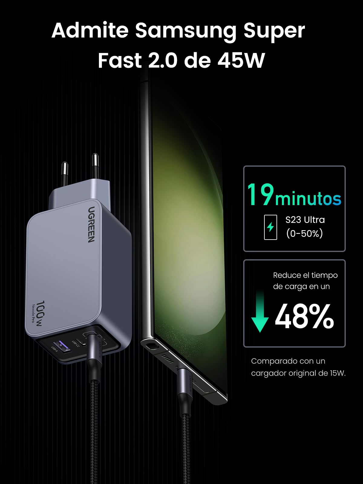 UGREEN Nexode Pro 100W Cargador USB C Carga Rápida GAN Adaptador | 3 Puertos PD 3.0 PPS 45W Compatible con Galaxy S26 S25 Ultra MacBook iPad iPhone 17 Pro MAX Air 16 Steam Deck