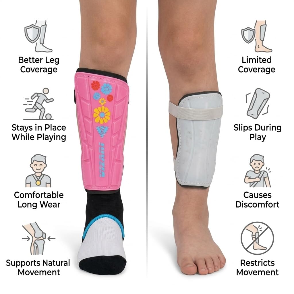 Amazon.com : Vizari Blossom Toddler Soccer Shin Guards for Girls