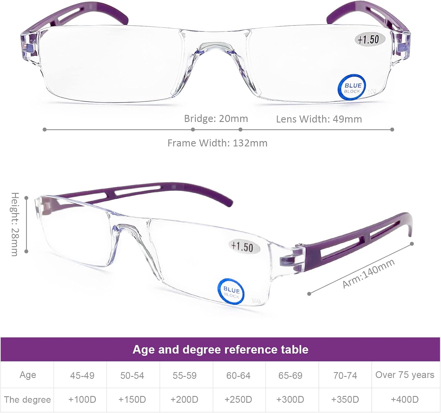 DOOViC 5 Pack One-Piece Design Reading Glasses Lightweight Blue Light Blocking Computer Readers Anti Eyestrain/UV/Dryness - Image 2