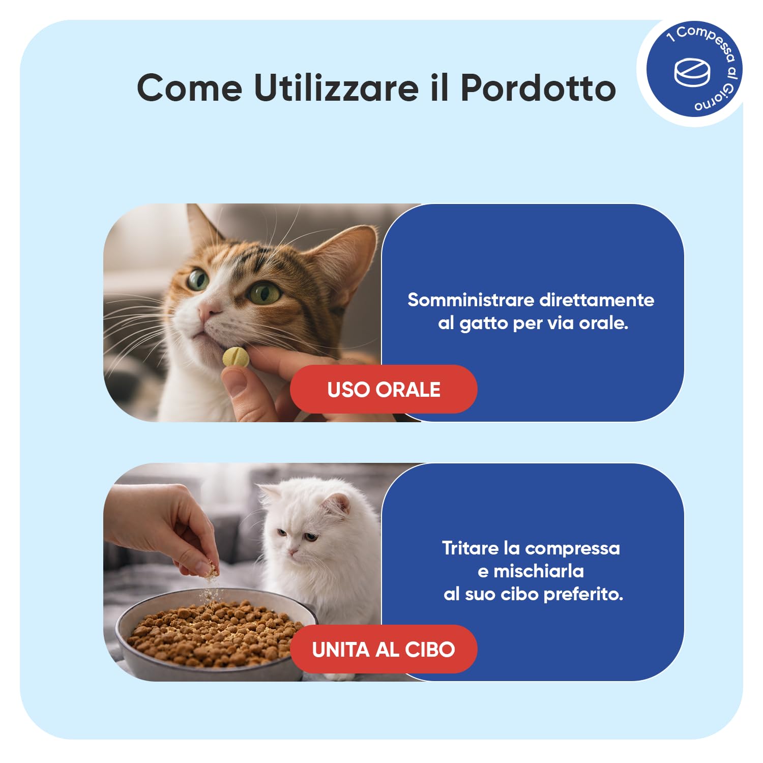 Vitamine Gatto con Minerali in 365 Compresse, 220mg per Dose Giornaliera, Vitamine Sistema Immunitario A, B, C, D3, E per Raffreddore Gatto con Calcio, Ferro, Zinco, Rame, per Tutte le Razze e Età