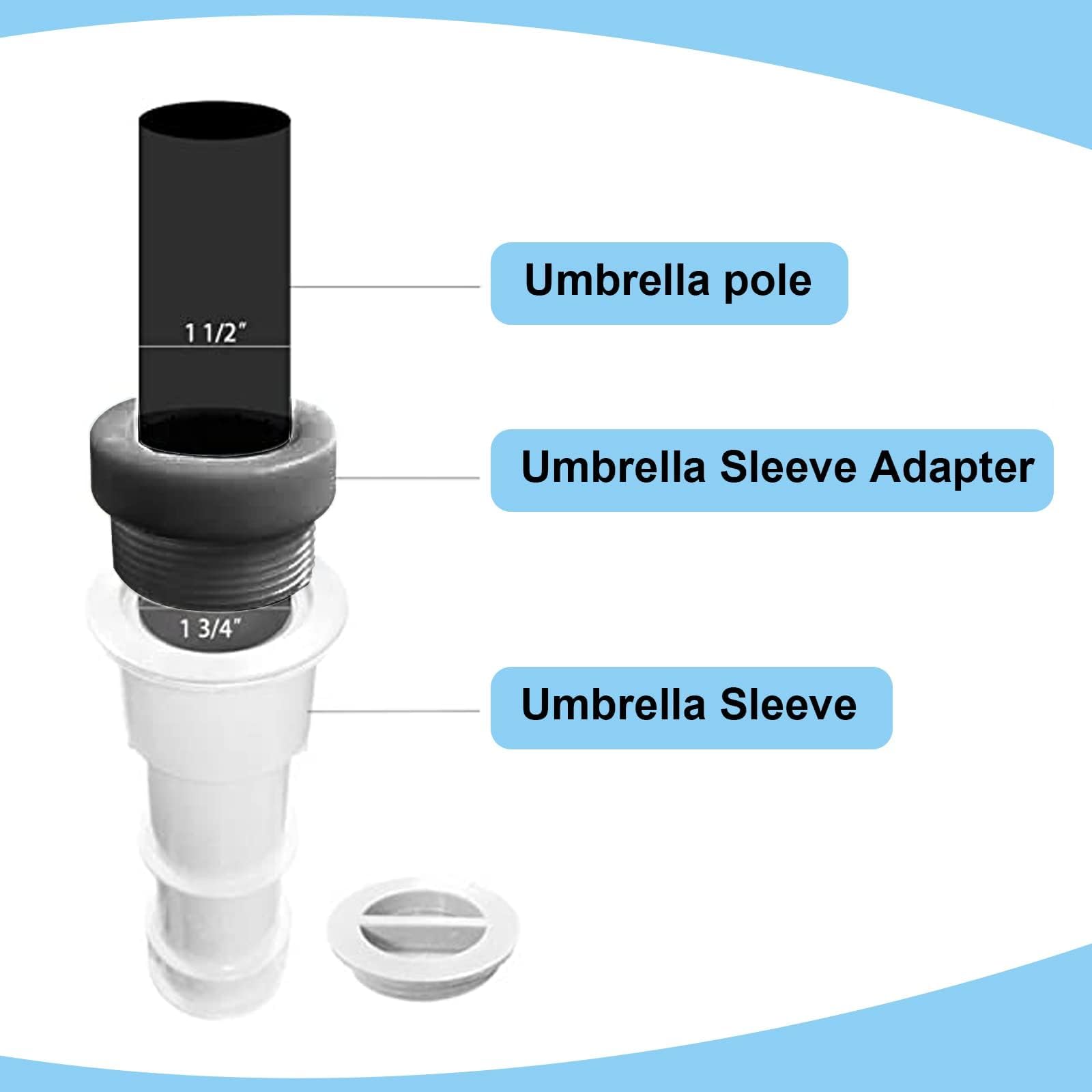 4 Stück Pool-Schirm-Stabilisator – Gewindeadapter Für 4,5 Cm Aquastar Poolschirm-Einsätze, Für Mehr Stabilität