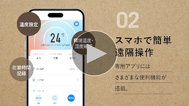 Amazon | NAKURAM ナクラム スマート冷暖ハウス | マルカン