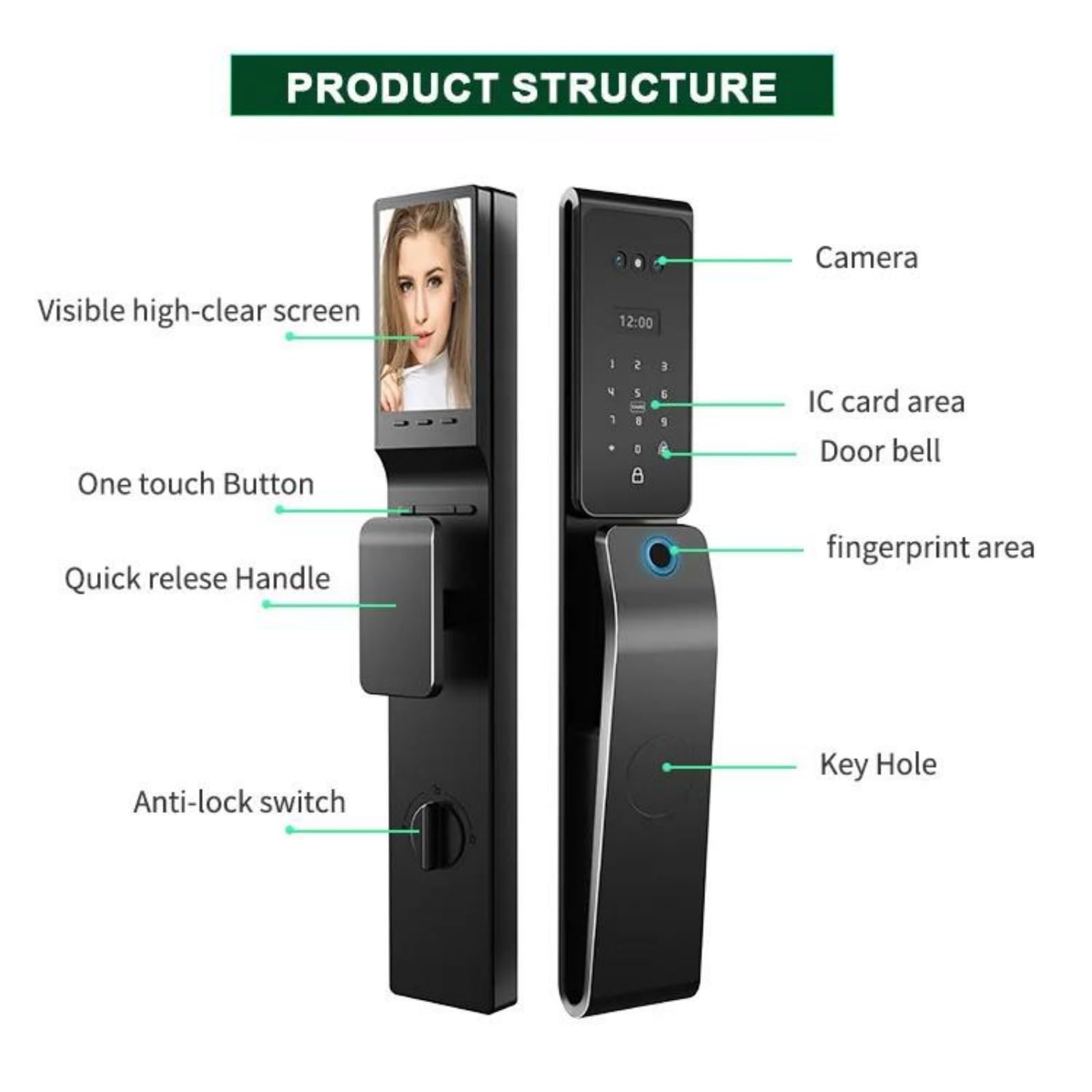 Cerradura inteligente con reconocimiento facial 3D: entrada sin llave, videoportero, huella dactilar, tarjeta IC, control por aplicación y desbloqueo remoto.,Gray 24 * 240mm