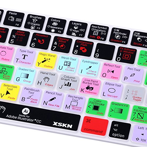 Protector de Teclado Silicona XSKN para Magic Keyboard Apple 2015 miniatura 6