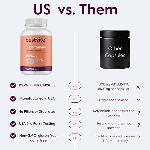 Miniatura 3 de BESTVITE L-Glutamina sin relleno 1000 mg por cápsula (240 cápsulas) - Forma libre - Sin estearatos - Sin gluten - Sin OMG - Suplemento de glutamina
