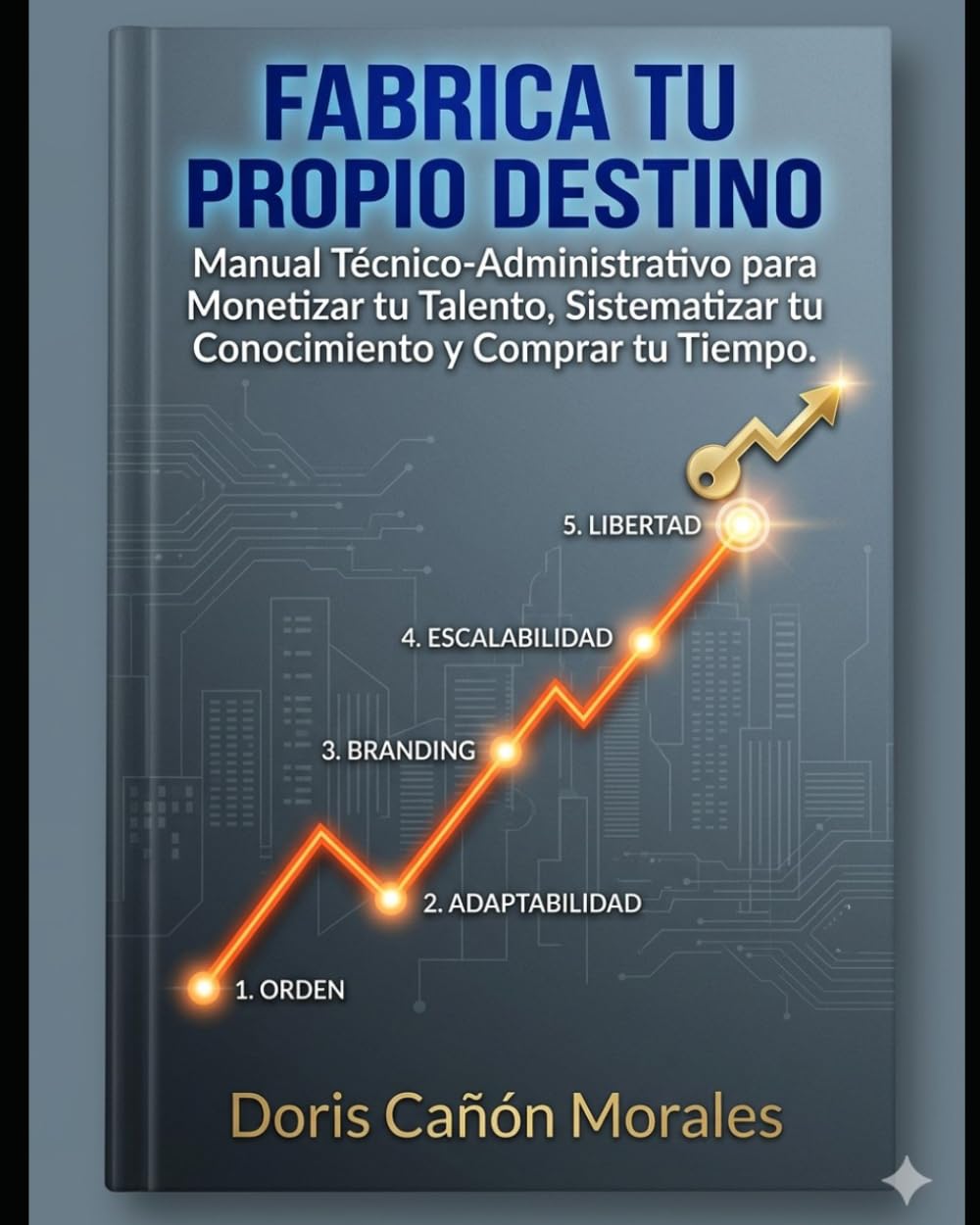 Fabrica Tu Propio Destino: Manual Técnico- Administrativo para monetizar tutalento, sistematizar tu conocimiento y comprar tu tiempo (principios administrativos para no administradores)