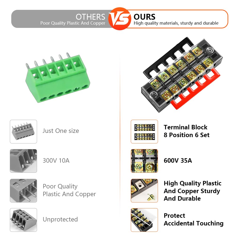 Serplex® 6-position Terminal Block Kit, 35A Terminal Block with Lid Cover — Amazon image 4