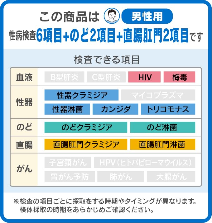 Amazon | 性病検査キット 6項目 + のど2項目 + 直腸肛門2項目 : 男性用