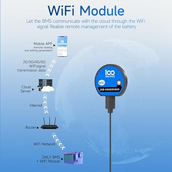 100BALANCE 3.0inch LCD Display RS485 Port for Smart Active Balance BMS