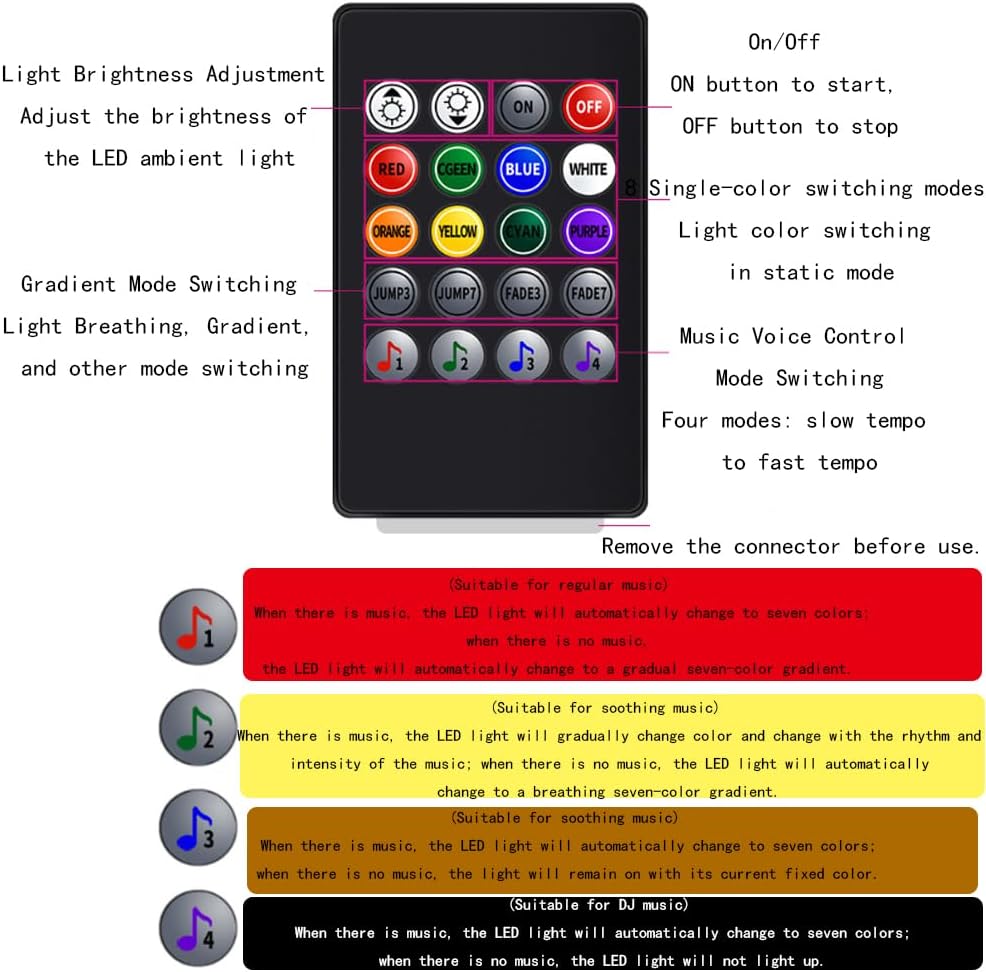 Car Interior LED Strip Lights for Chevrolet Silverado EV 2025 Wireless APP Remote Control Music Sync Strip Fiber Optic Ambient Under Projector Lights Welcome Lighting