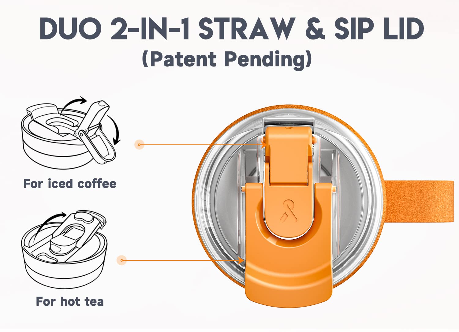 Amazon.com: Meoky 24oz Travel Mug, Triple Insulated