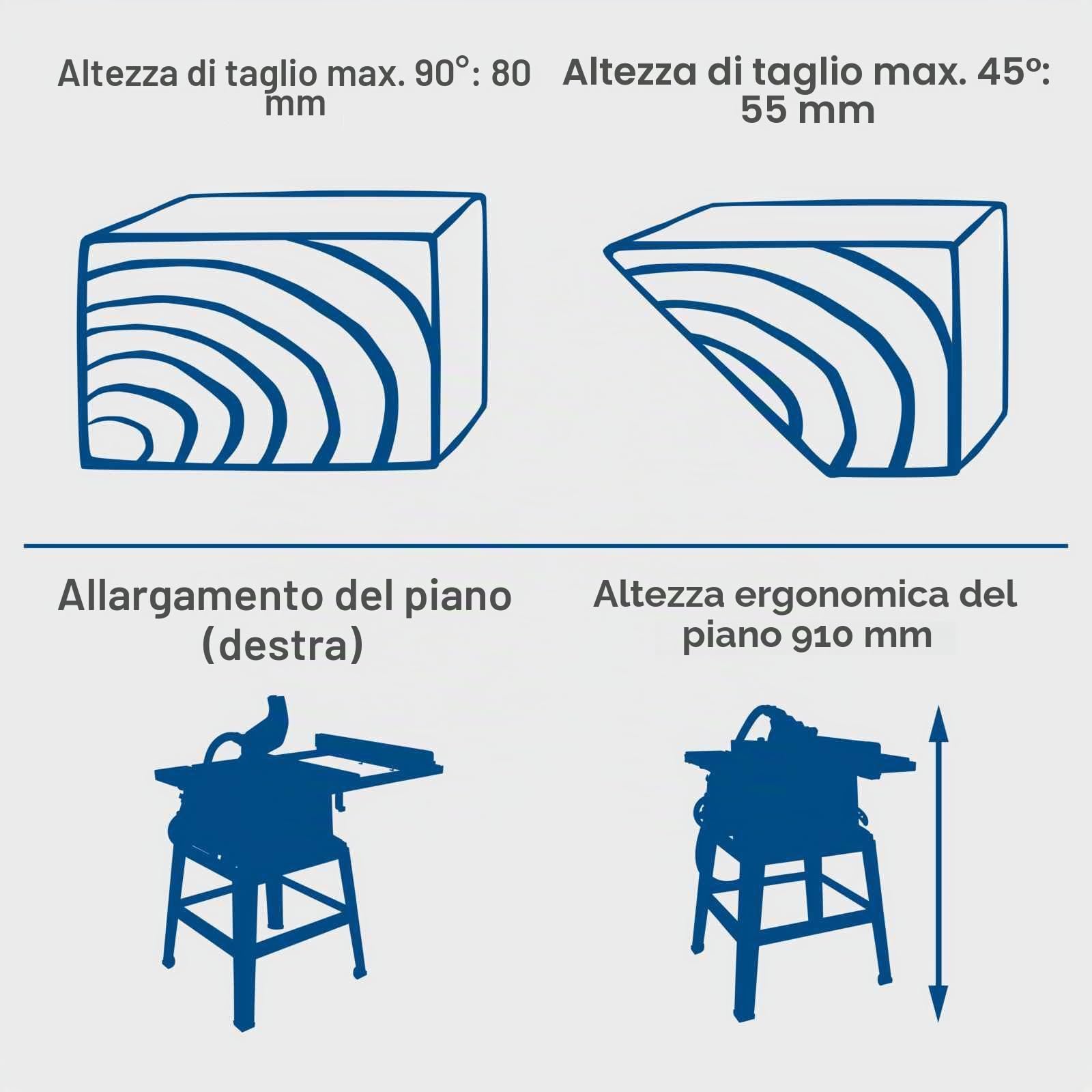 Scheppach tavolo circolare sega Set di 255, 230 V, 2000 W con piano tavolo e struttura, HS105