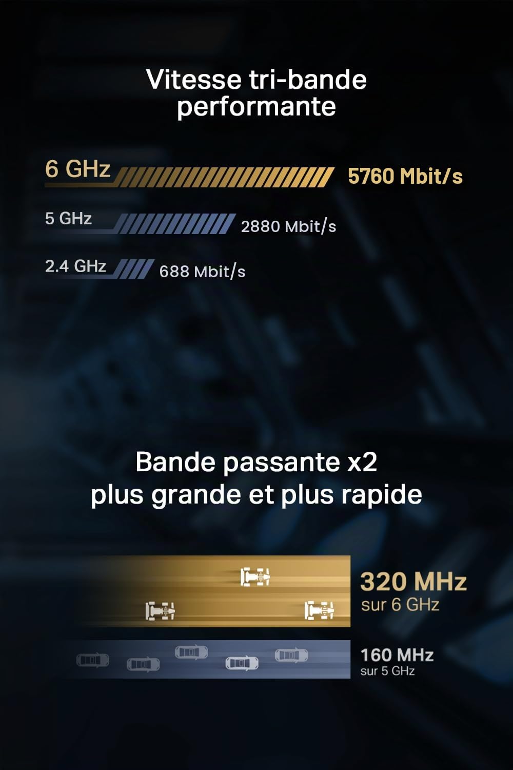 TP-Link Carte WiFi 7 PCIe BE9300 avec Bluetooth 5.4, Archer TBE552E | Tri-bande 6 GHz, MLO, antennes haut gain, idéal gaming/streaming 8K, pour Windows 11 (64 bits) uniquement